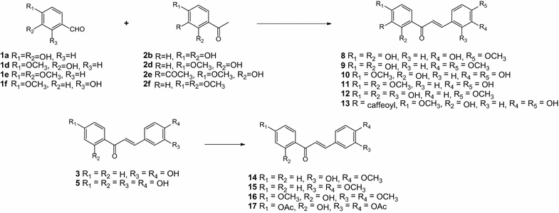 Scheme 3