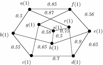 Fig. 9