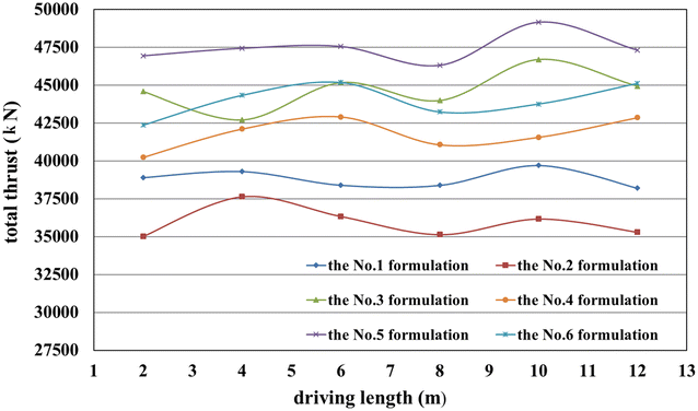 Fig. 14