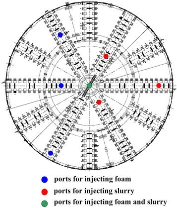 Fig. 5