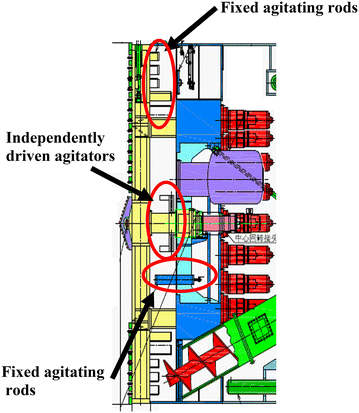 Fig. 8