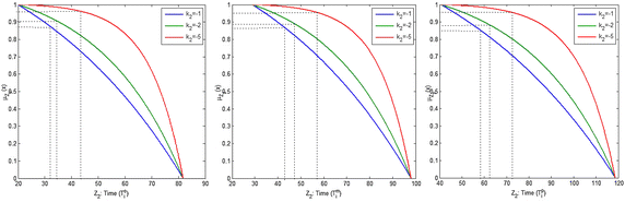 Fig. 8