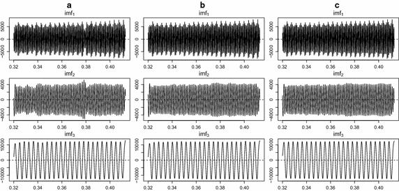 Fig. 10