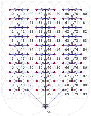 Fig. 2