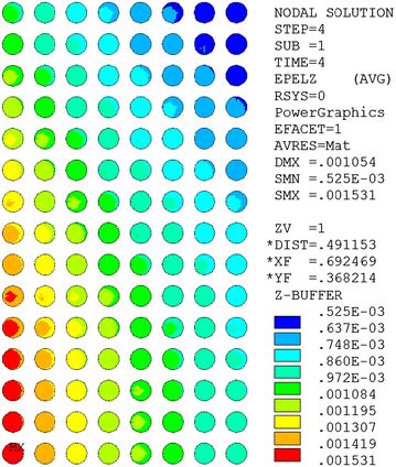 Fig. 3