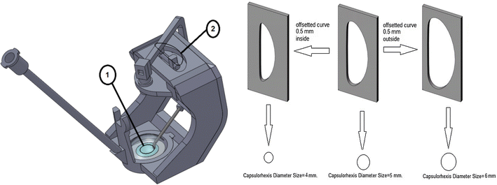 Fig. 4