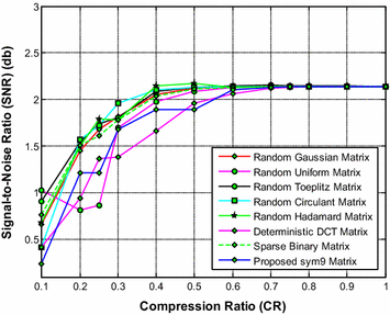 Fig. 19