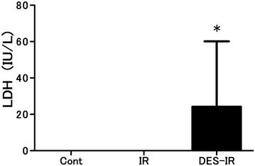 Fig. 5