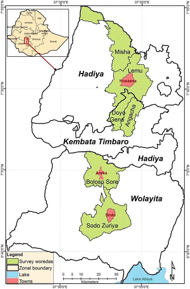 Fig. 2