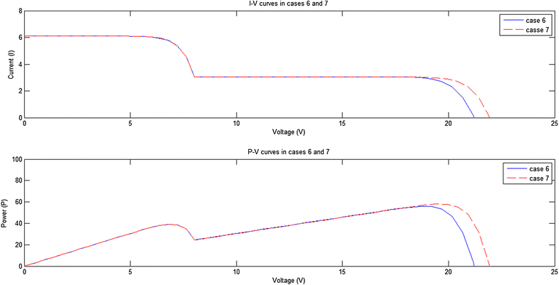 Fig. 10