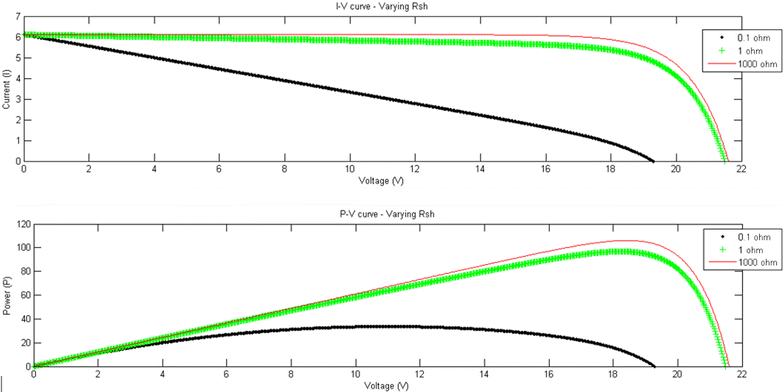 Fig. 13