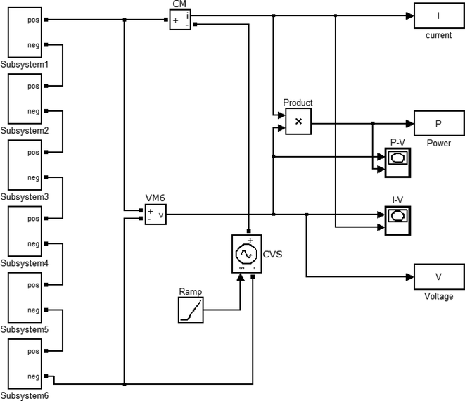 Fig. 9