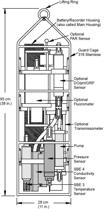 Fig. 4