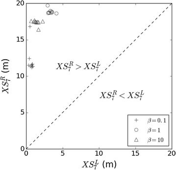 Fig. 9