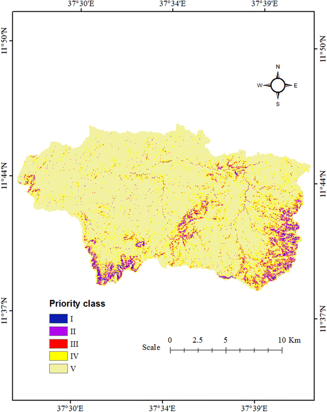 Fig. 10