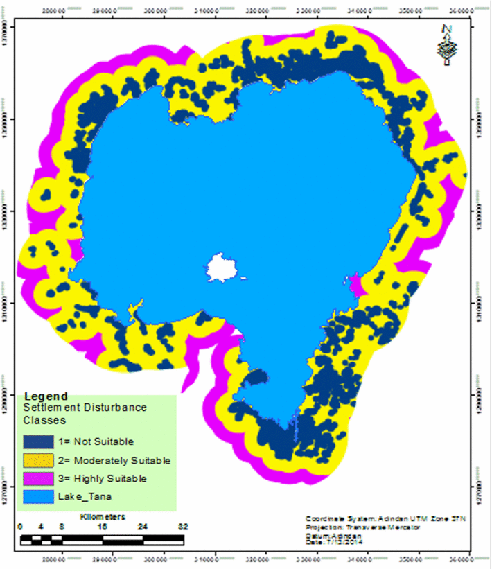 Fig. 7