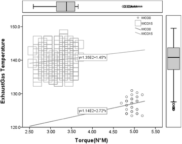 Fig. 10