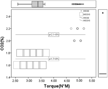 Fig. 12