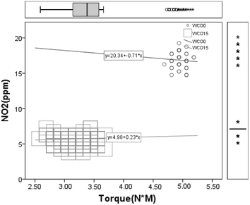 Fig. 14