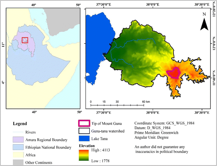 Fig. 1