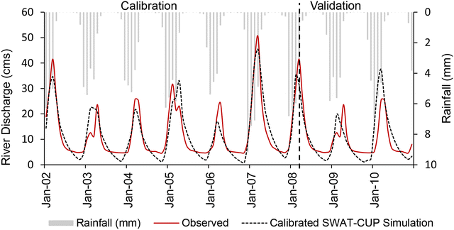 Fig. 11