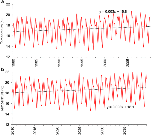 Fig. 15