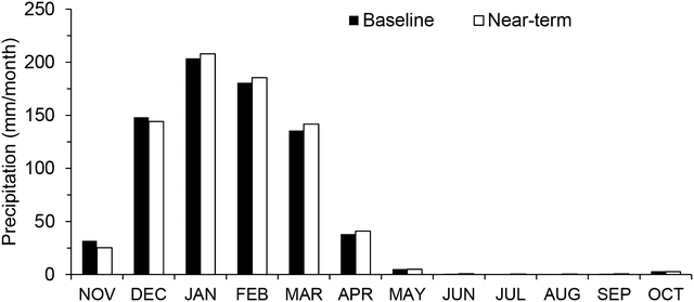 Fig. 16