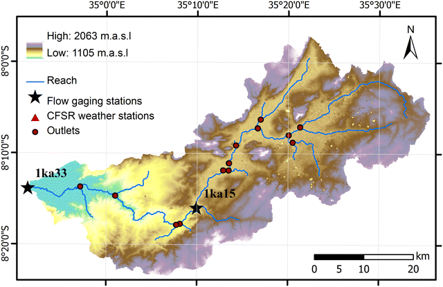 Fig. 2