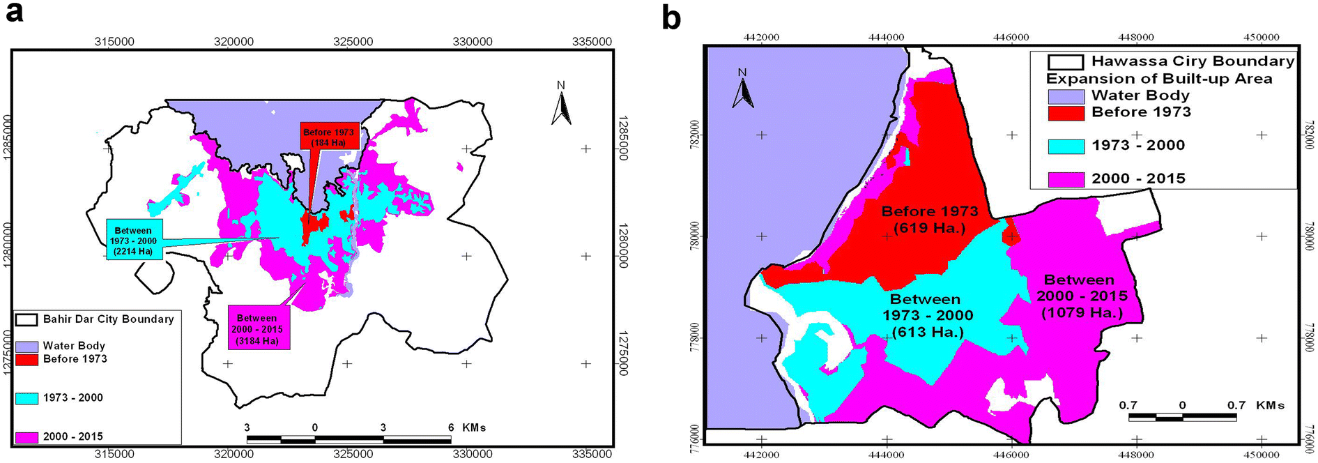 Fig. 3