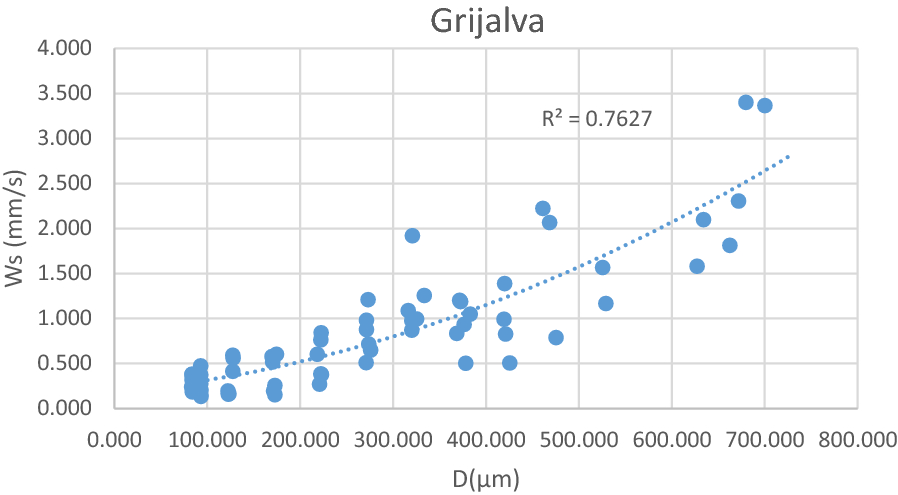 Fig. 11