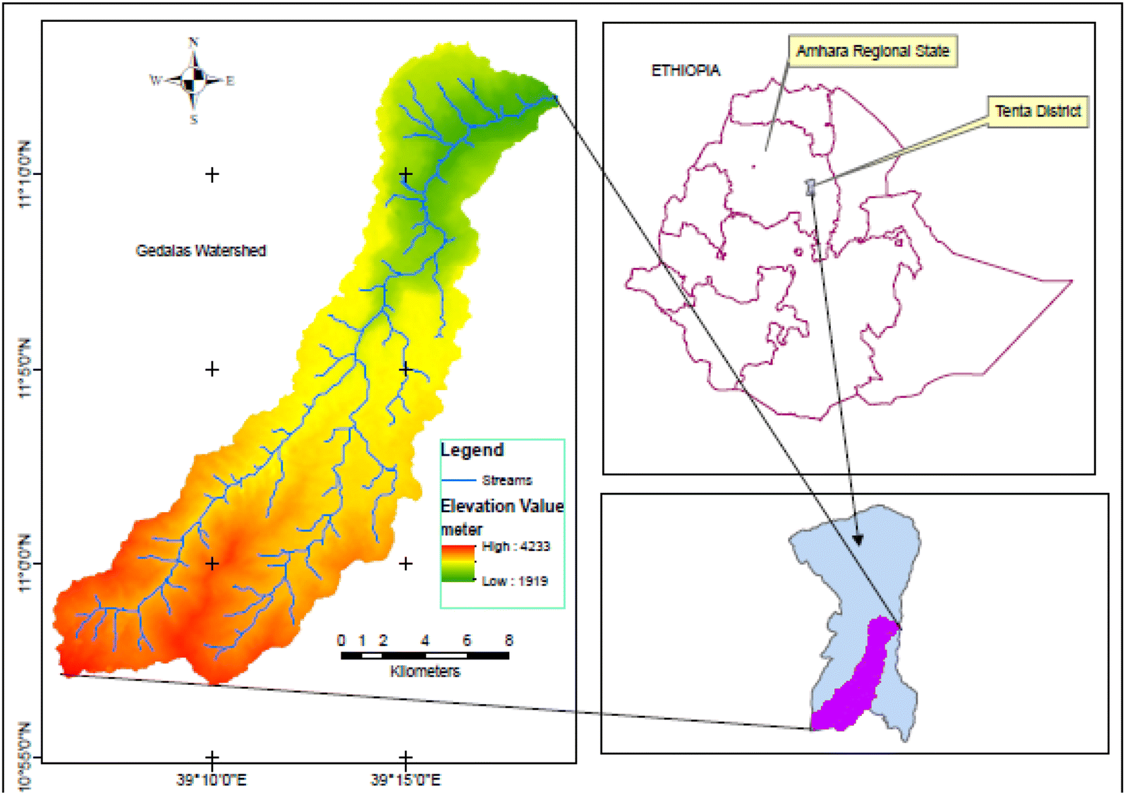 Fig. 1