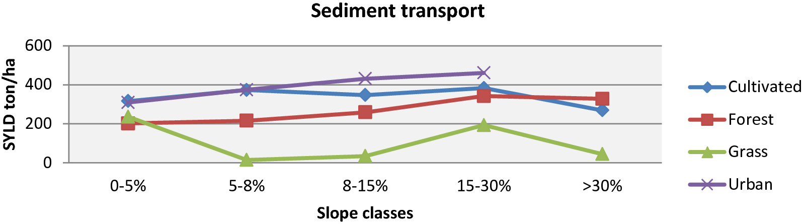 Fig. 11