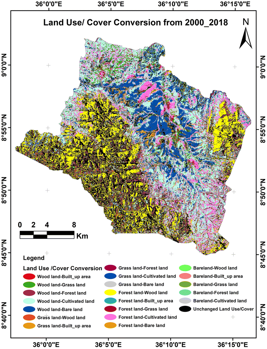 Fig. 4