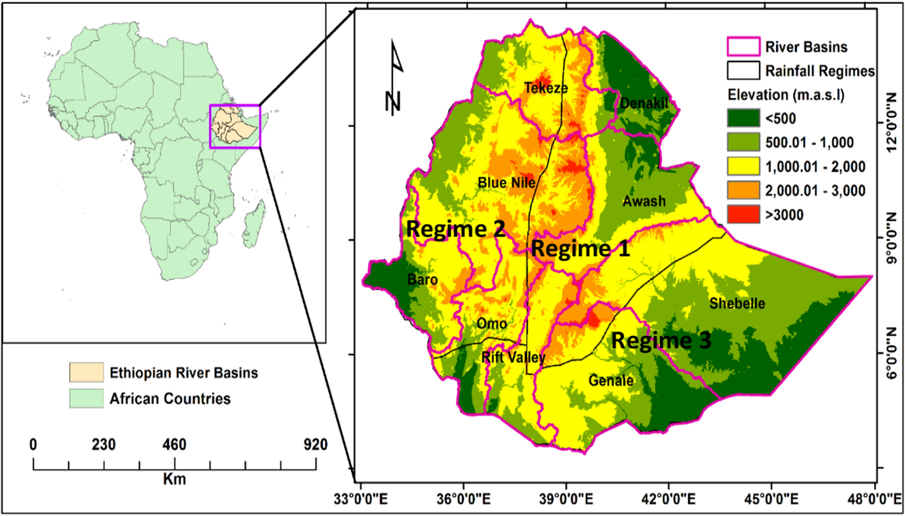 Fig.1