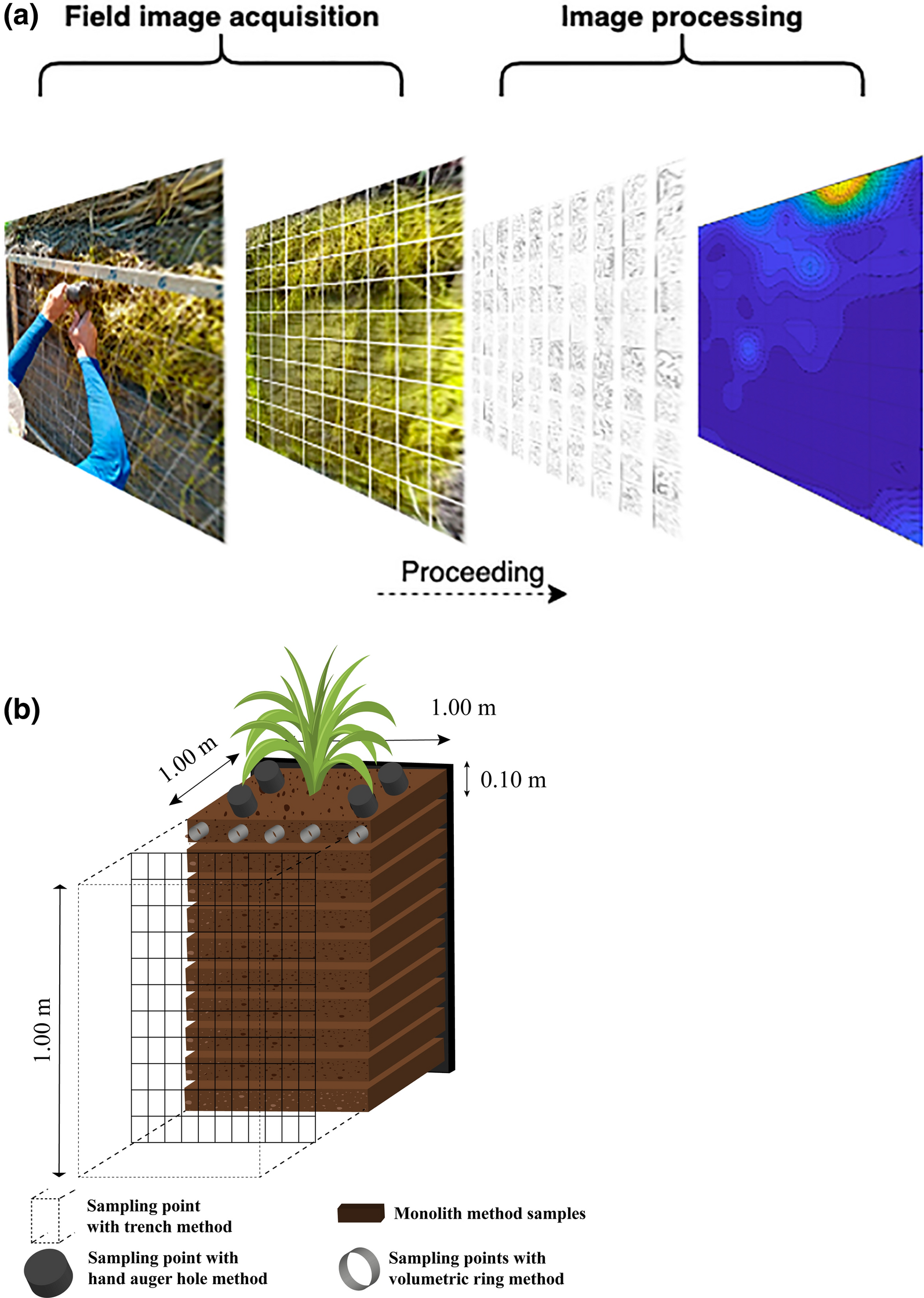 Fig. 2