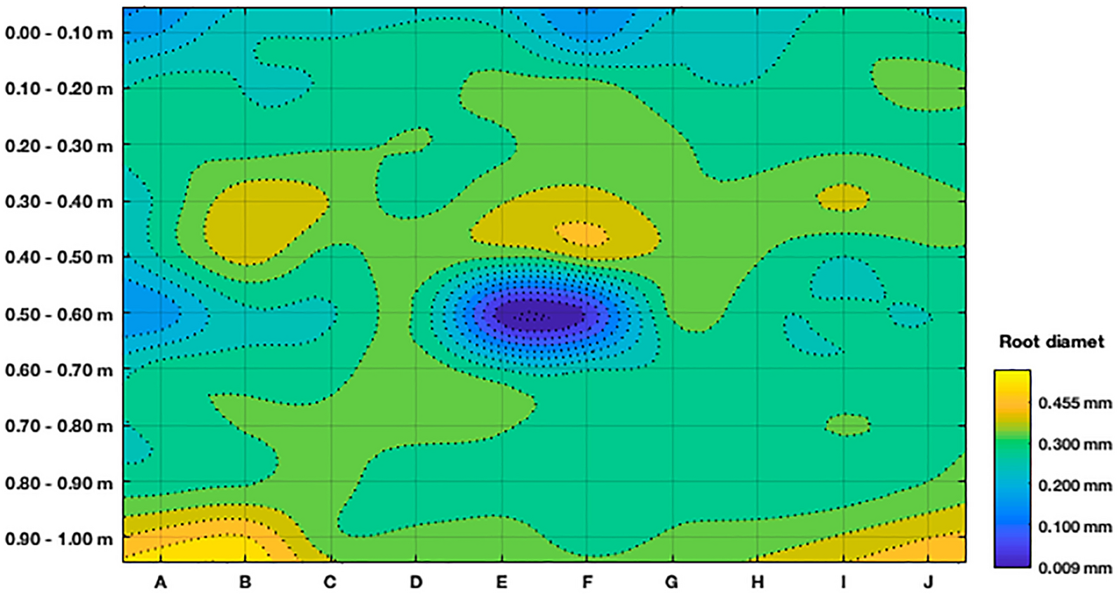 Fig. 5