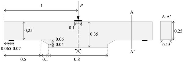 Fig. 2