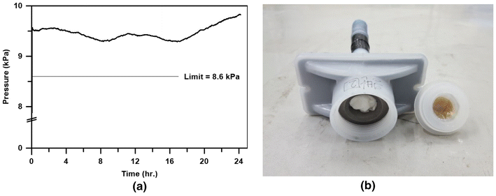 Fig. 11