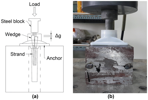 Fig. 5