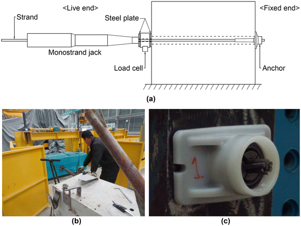 Fig. 6