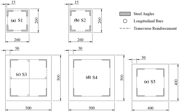 Fig. 2