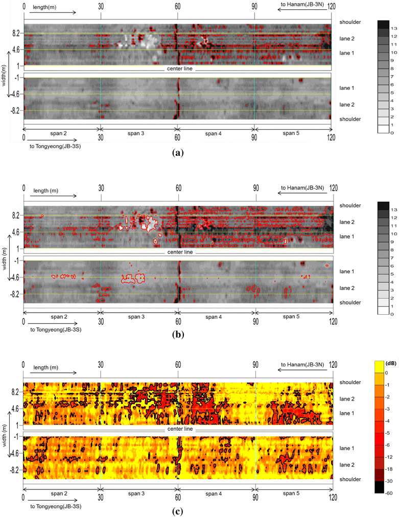 Fig. 14