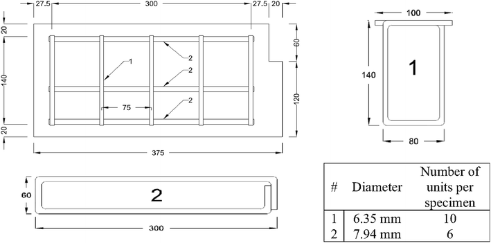 Fig. 2