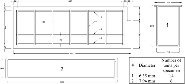 Fig. 3