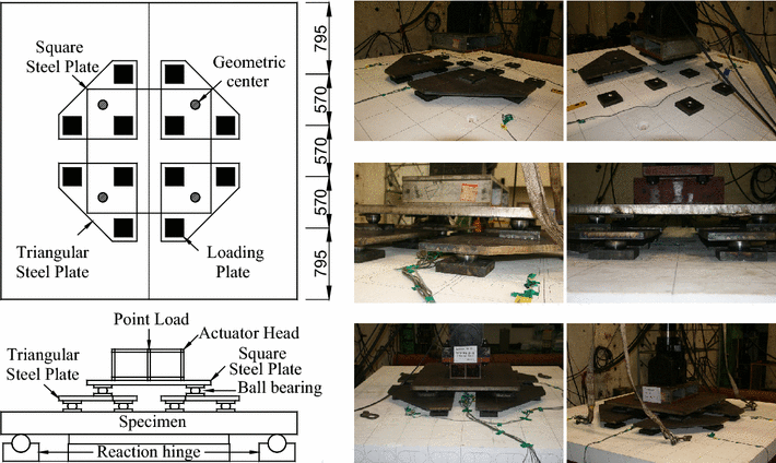 Fig. 4