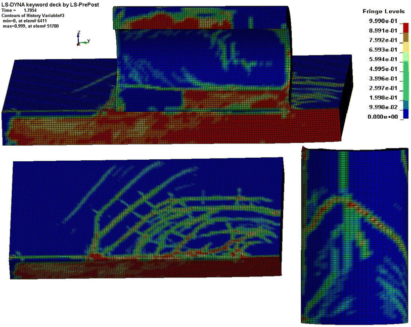 Fig. 17