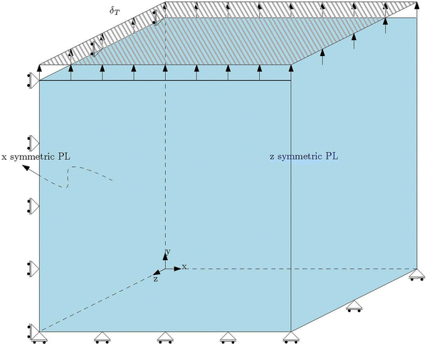 Fig. 6