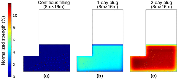 Fig. 20