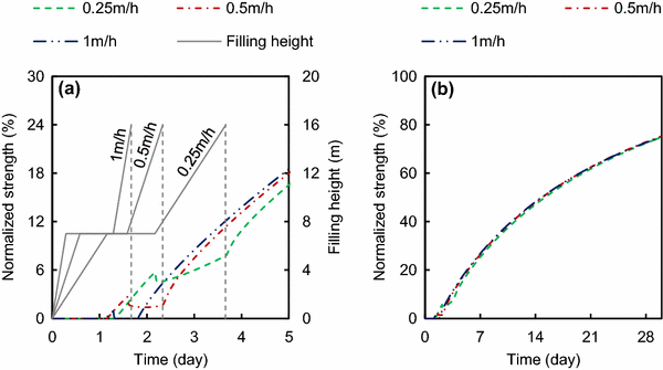 Fig. 21