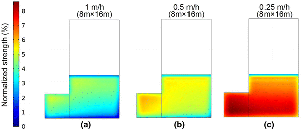 Fig. 22